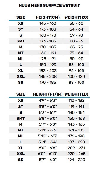 2025 HUUB MENS SURFACE WETSUIT 2 0 Size Chart